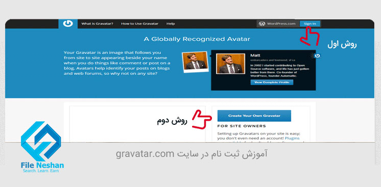 آموزش ثبت نام و استفاده از گراواتار Gravatar برای تصویر پروفایل 