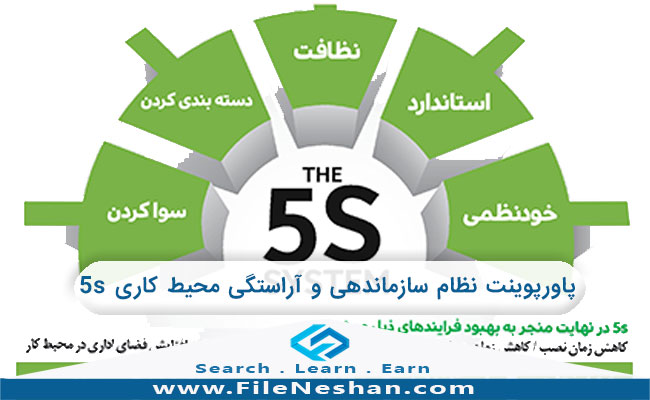 پاورپوینت نظام سازماندهی و آراستگی محیط کاری 5s